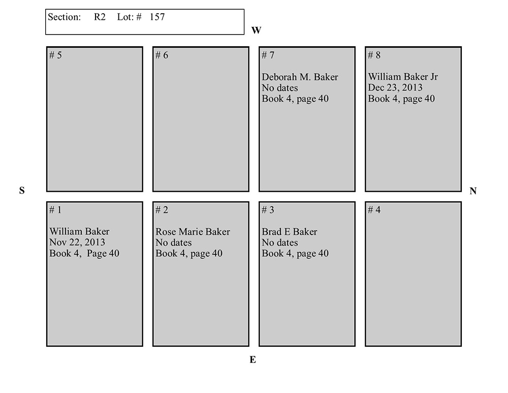 plotmap